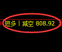 5月15日,焦煤+螺纹+铁矿:规则化(系统策略)复盘汇总