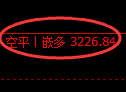 5月15日,焦煤+螺纹+铁矿:规则化(系统策略)复盘汇总