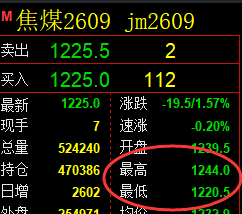 5月15日,焦煤+螺纹+铁矿:规则化(系统策略)复盘汇总
