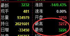 5月15日,焦煤+螺纹+铁矿:规则化(系统策略)复盘汇总
