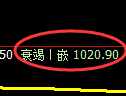 玻璃期货:4小时周期高点,精准展开振荡回落