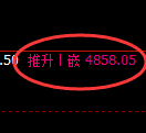 乙二醇期货:修正低点,精准展开强势反弹