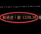 焦煤期货:4小时低点,精准展开振荡反弹