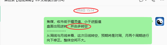 5月19日，焦煤：VIP精准策略（短空）跟踪目标100点