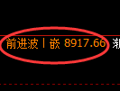 聚丙烯期货：4小时低点，精准展开强势反弹