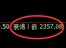 菜粕期货：4小时周期，精准展开振荡调整