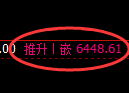 PTA期货:回补低点,精准展开止跌回升