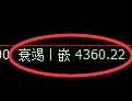 沥青期货:试仓高点,精准展开振荡回落
