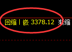 热卷期货：4小时低点，精准展开极端上行