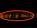 燃油期货：试仓低点，精准展开积极修正