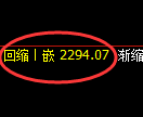 菜粕期货:4小时低点,精准展开振荡反弹