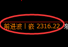 菜粕期货:4小时低点,精准展开振荡反弹