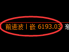 PTA期货:4小时高点,精准展开单边调整