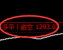5月29日,焦煤+螺纹+铁矿:规则化(系统策略)复盘汇总