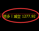 5月29日,焦煤+螺纹+铁矿:规则化(系统策略)复盘汇总