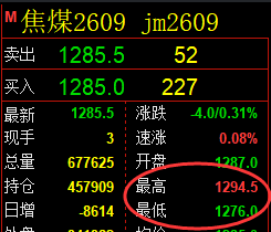 5月29日,焦煤+螺纹+铁矿:规则化(系统策略)复盘汇总