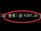 乙二醇期货：修正低点，精准展开强势反弹
