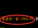 玻璃期货:4小时周期,精准展开振荡调整
