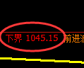 玻璃期货:4小时周期,精准展开振荡调整
