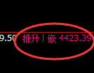 沥青期货:回补高点,精准展开振荡回落