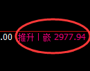 豆粕期货:4小时高点,精准展开快速回落