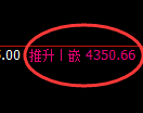 沥青期货:回补高点,精准展开振荡调整