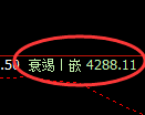沥青期货:回补高点,精准展开振荡调整
