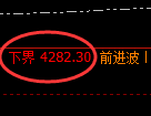 沥青期货:4小时周期,精准展开快速洗盘