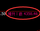 沥青期货:4小时周期,精准展开快速洗盘