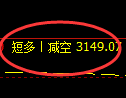 6月5日,焦煤+螺纹+铁矿:规则化(系统策略)复盘汇总