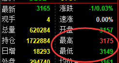 6月5日,焦煤+螺纹+铁矿:规则化(系统策略)复盘汇总