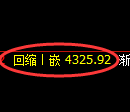 沥青期货：4小时低点，精准展开强势上行