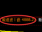 纸浆期货：4小时周期，精准展开振荡调整