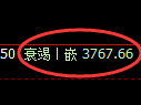燃油期货：修正低点，精准展开强势拉升