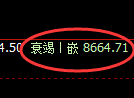聚丙烯期货：4小时低点，精准展开强势上行