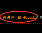 纸浆期货：4小时周期，精准展开振荡调整