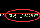 PTA期货：修正低点，精准展开强势反弹