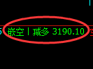 6月12日,焦煤+螺纹+铁矿:规则化(系统策略)复盘汇总