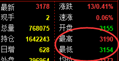 6月12日,焦煤+螺纹+铁矿:规则化(系统策略)复盘汇总