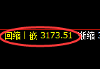 螺纹期货：4小时周期，精准展开区间振荡