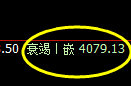 沥青期货：4小时高点，精准展开单边弱势调整