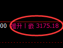 螺纹期货：4小时周期，精准展开振荡调整