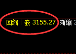 螺纹期货：4小时周期，精准展开振荡调整