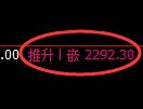 菜粕期货：试仓低点，精准展开区间振荡
