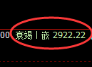 豆粕期货:试仓高点,精准展开积极调整