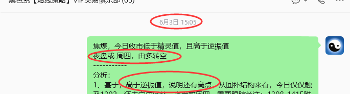6月23日，焦煤：VIP精准策略（短空）跟踪目标220