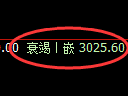 燃油期货：4小时周期，精准展开区间振荡