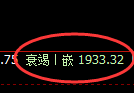焦炭期货：修正高点，精准展开大幅下行
