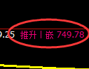 铁矿石期货:4小时高点,精准展开大幅冲高回落