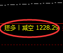 6月26日,焦煤+螺纹+铁矿:规则化(系统策略)复盘汇总